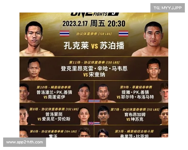 ONE周五格斗夜128赛后数据更新 选手战绩及花红发放情况全面公布 ONE周五格斗夜128赛后数据更新 选手战绩及花红发放情况全面公布