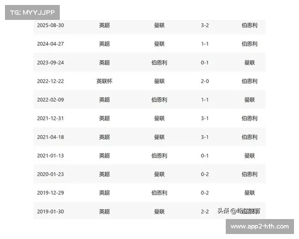 伯恩利vs曼联：客胜概率50.7%，红魔客场战绩定走势