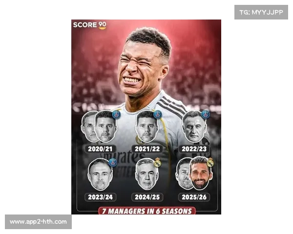 “姆巴佩加盟后国内杯赛皆失，欧战双冠成皇马生涯亮点”